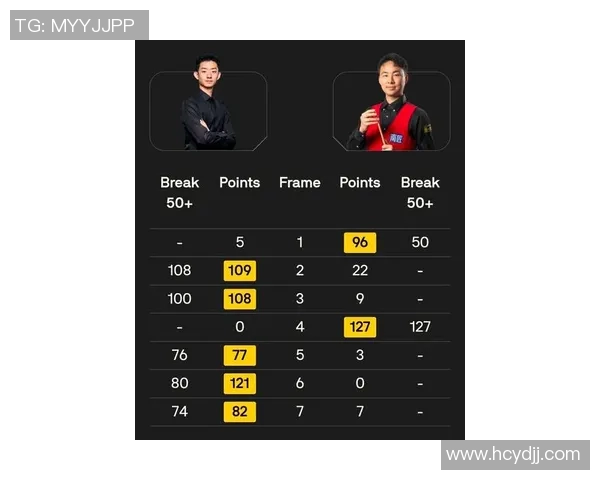 西安网球队在邀请赛中以77分稳居积分榜首位展现强劲实力